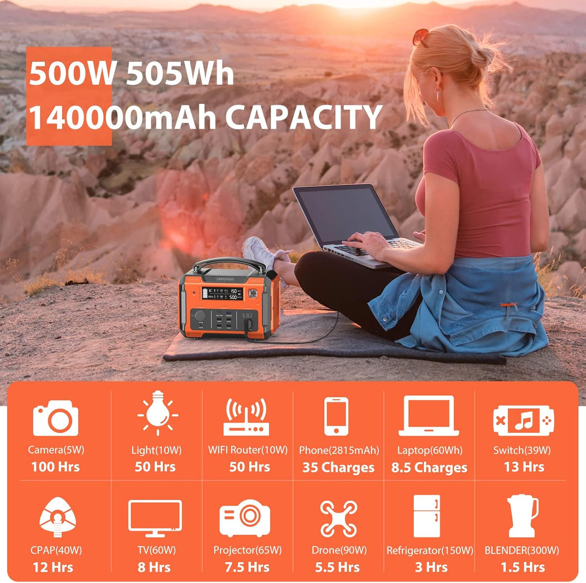 Portable Power Station 505Wh 500W Peak 1000W 2 110V Pure Sine Wave AC Outlets Z146939