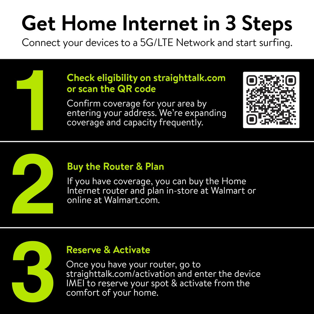 Home Internet Router, White - Prepaid B89080