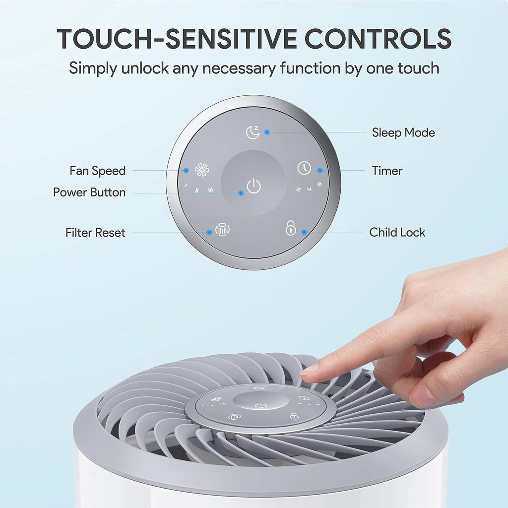 Air Purifier H13 Filter S385452