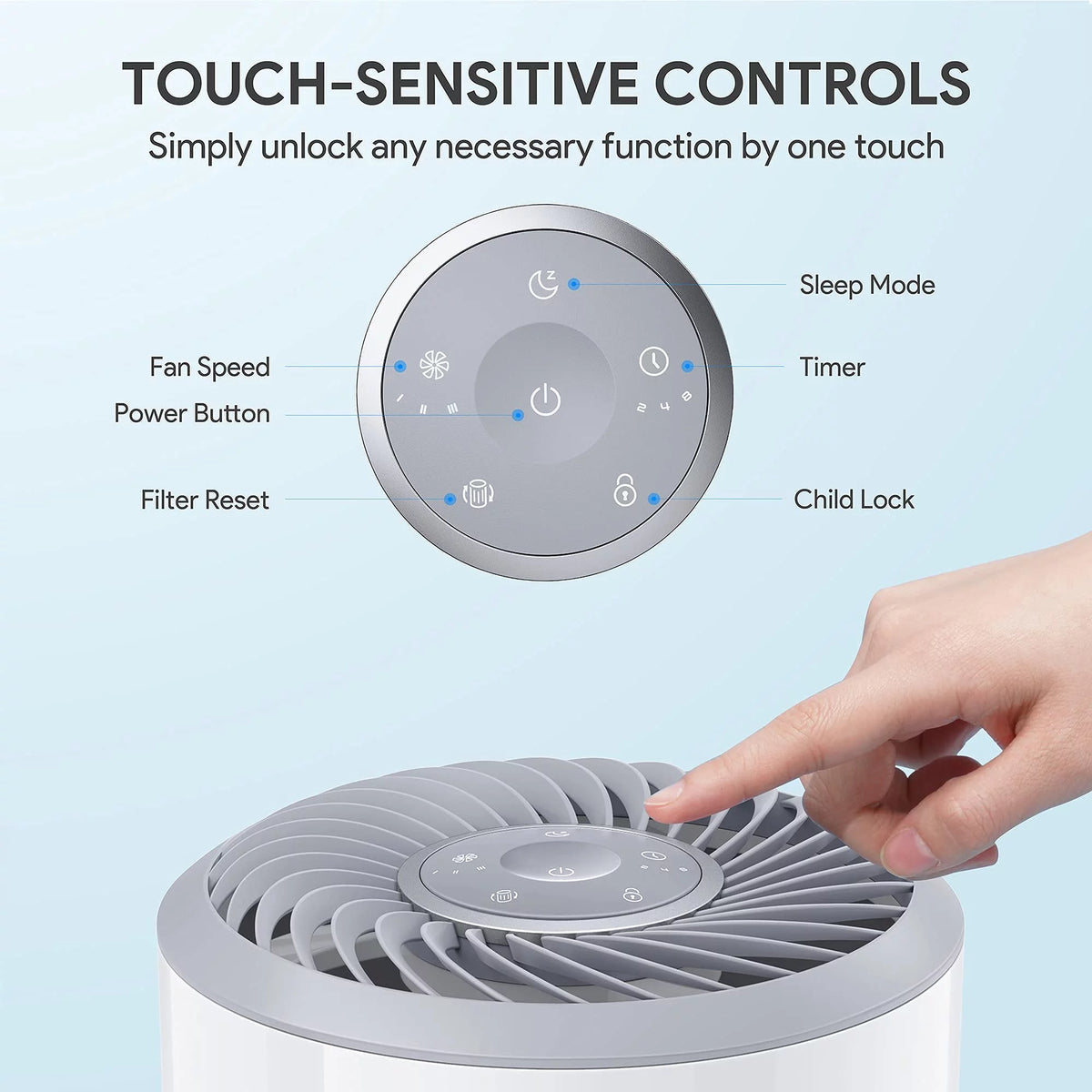 Air Purifier H13 Filter S385452