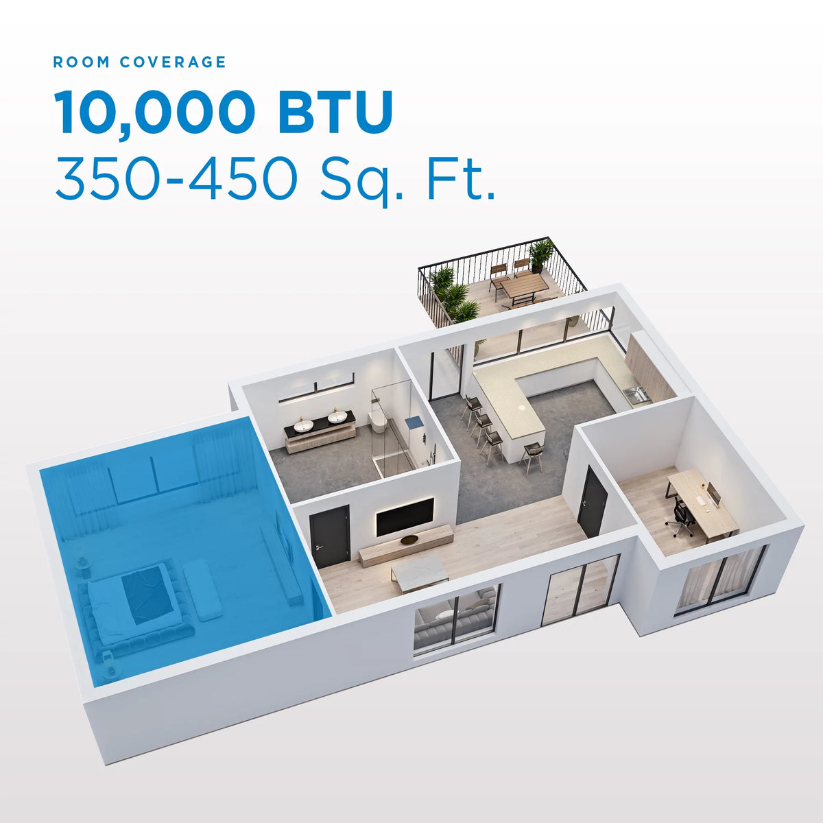 10,000 BTU White Window AC T775397