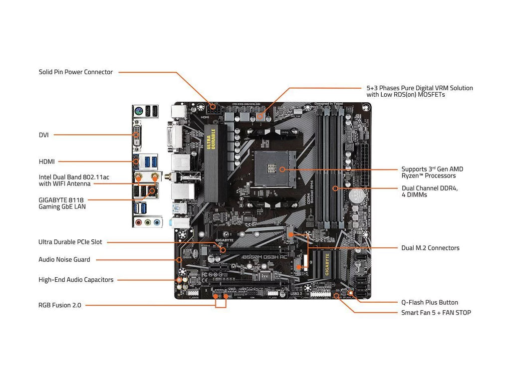 B550M Micro ATX AMD Motherboard Z456559