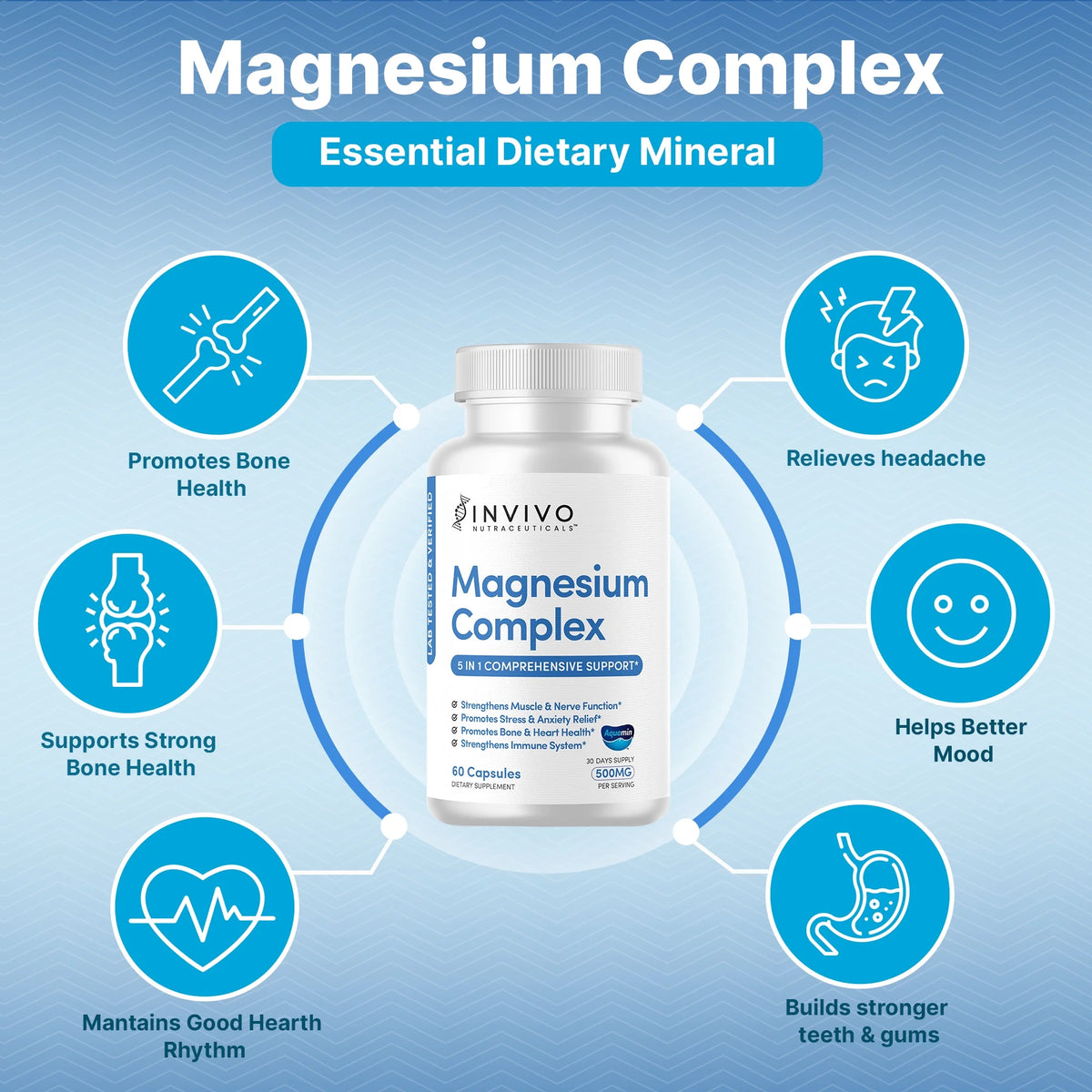 Magnesium Complex 500 mg 60 Capsules E38911