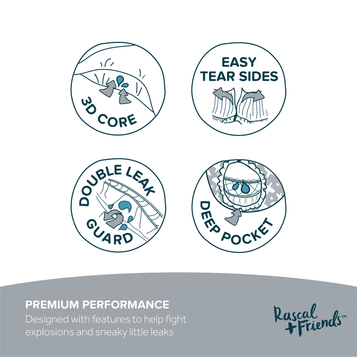 Premium Training Pants 2T-3T, 64 Count J9906