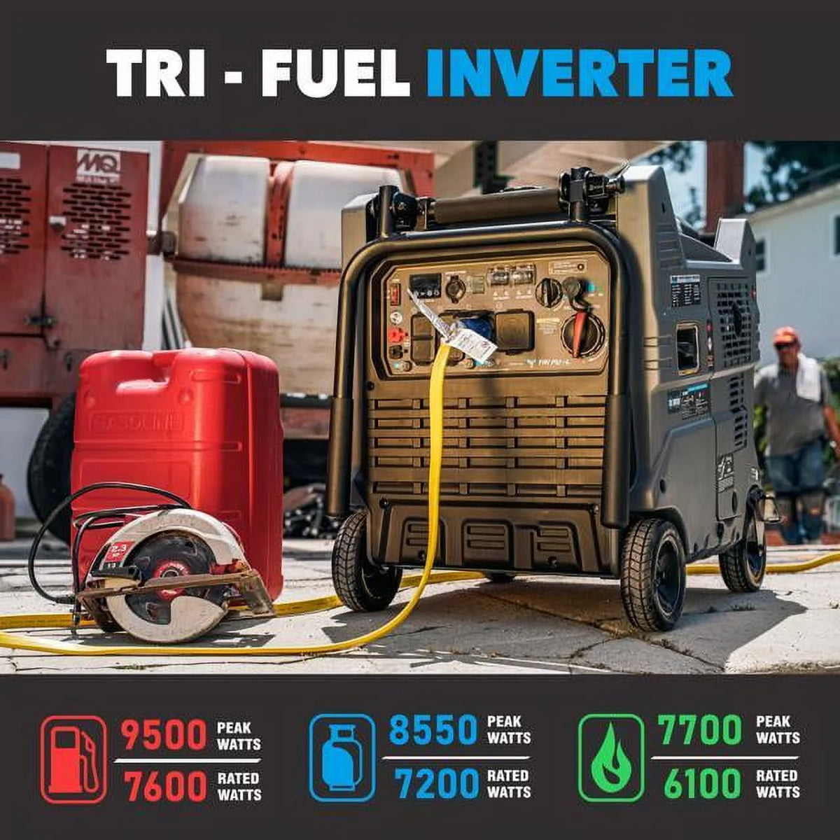 9500W Tri Fuel Portable Inverter Generator S7188