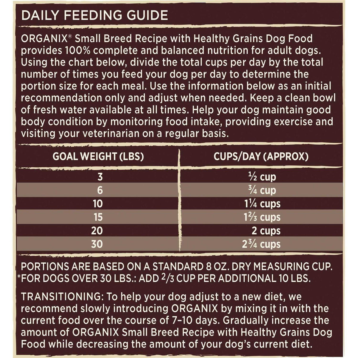 Grain-Free Small-Breed Dry Dog Food L7296