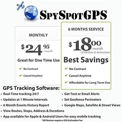 GPS Tracker with Ignition Kill Switch V3997