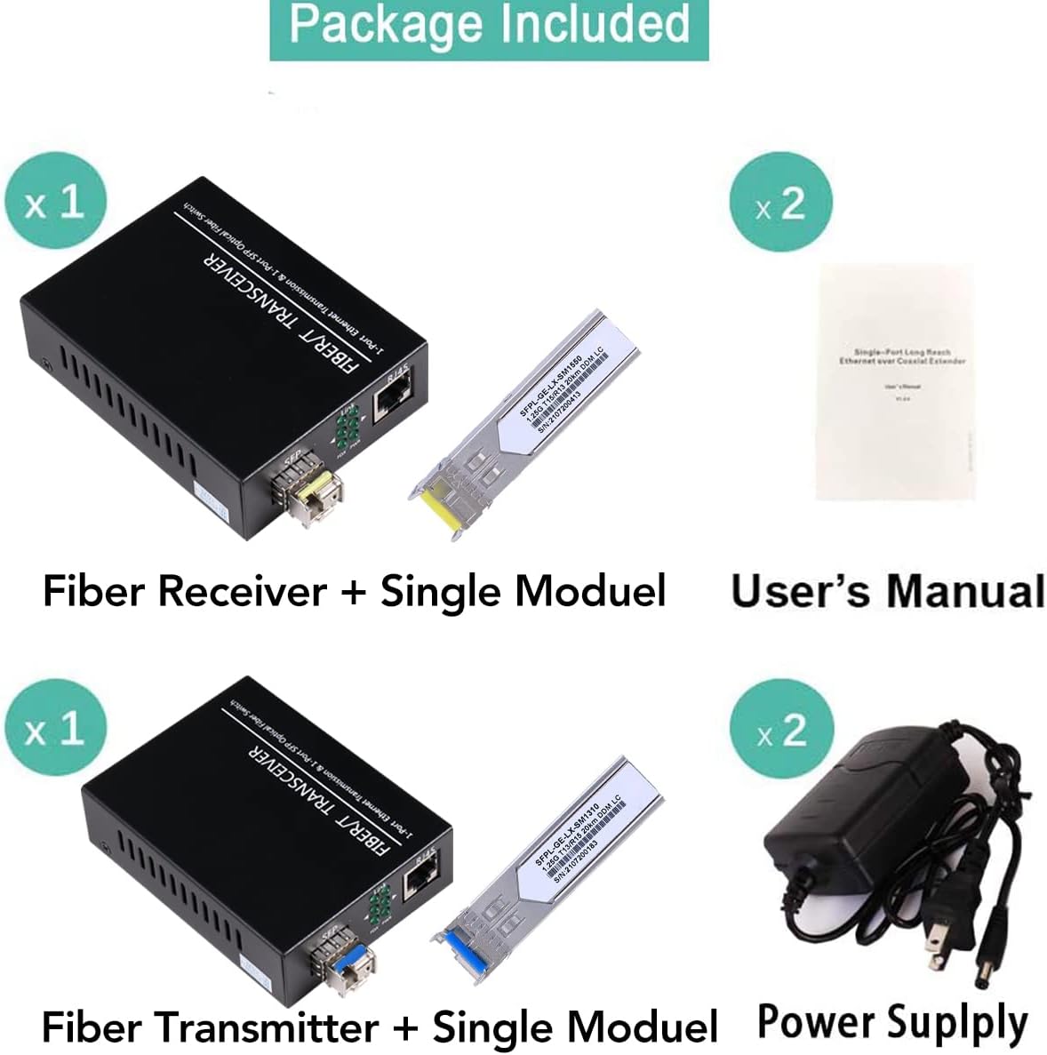 A Pair of 1.25G/s Bidi Gigabit Single-Mode Fiber Ethernet Media Converter with 2PCS Bidi SFP LC Transceiver Module Included, 10/100/1000Base-Tx to 1000Base-SX SMF RJ45 to SFP Slot up to 30KM Pack of 2 P759