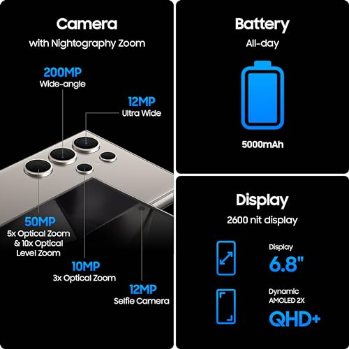 Unlocked Android Smartphone, 512GB, 200MP, 100x Zoom Cameras, S Pen, Titanium Gray U9208
