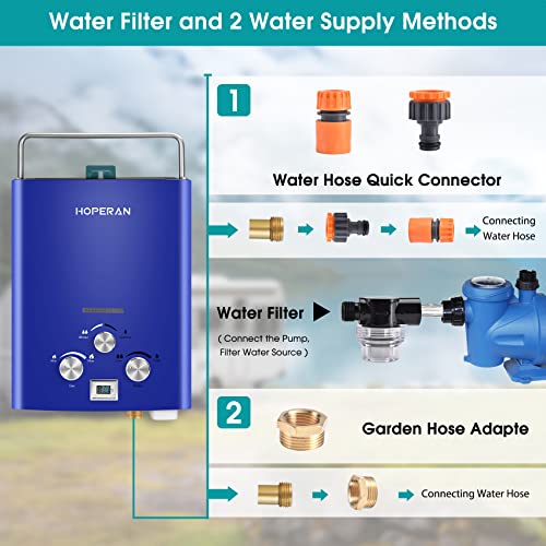 Blue 1.6GPM 6L Portable Propane Tankless Water Heater T709