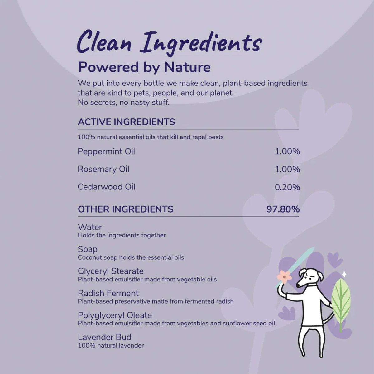 Lavender Flea & Tick Spray H640