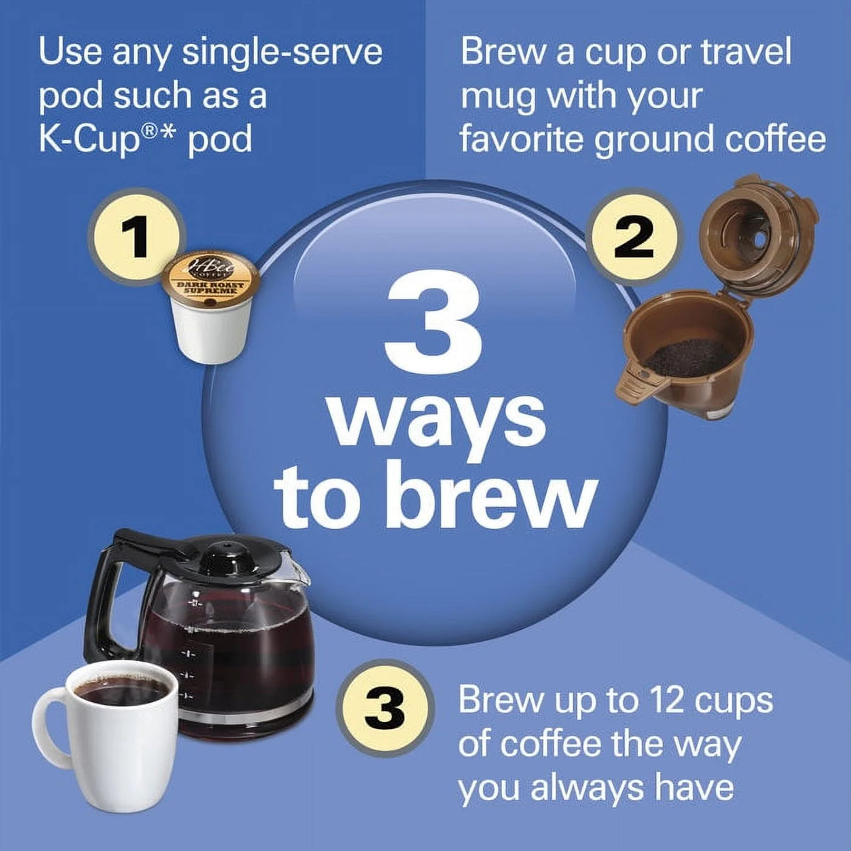 FlexBrew Trio Coffee Maker E5793