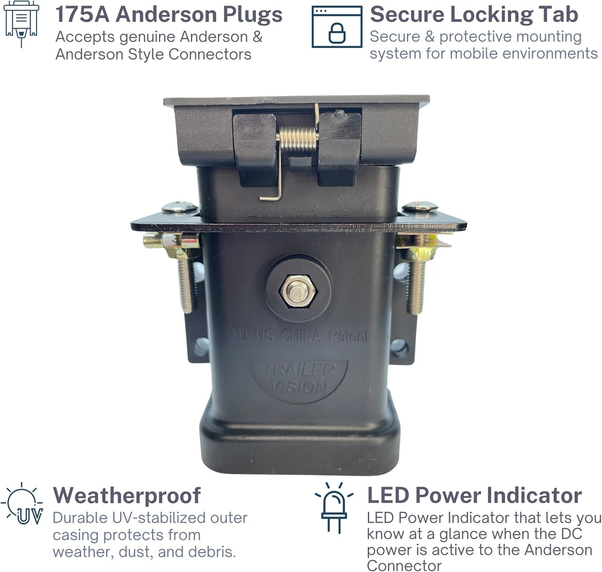 175 Amp Anderson Connector Plug Cover Dust Cover Assembly Panel or Surface Mount Fitting Pack of 2 Q6574