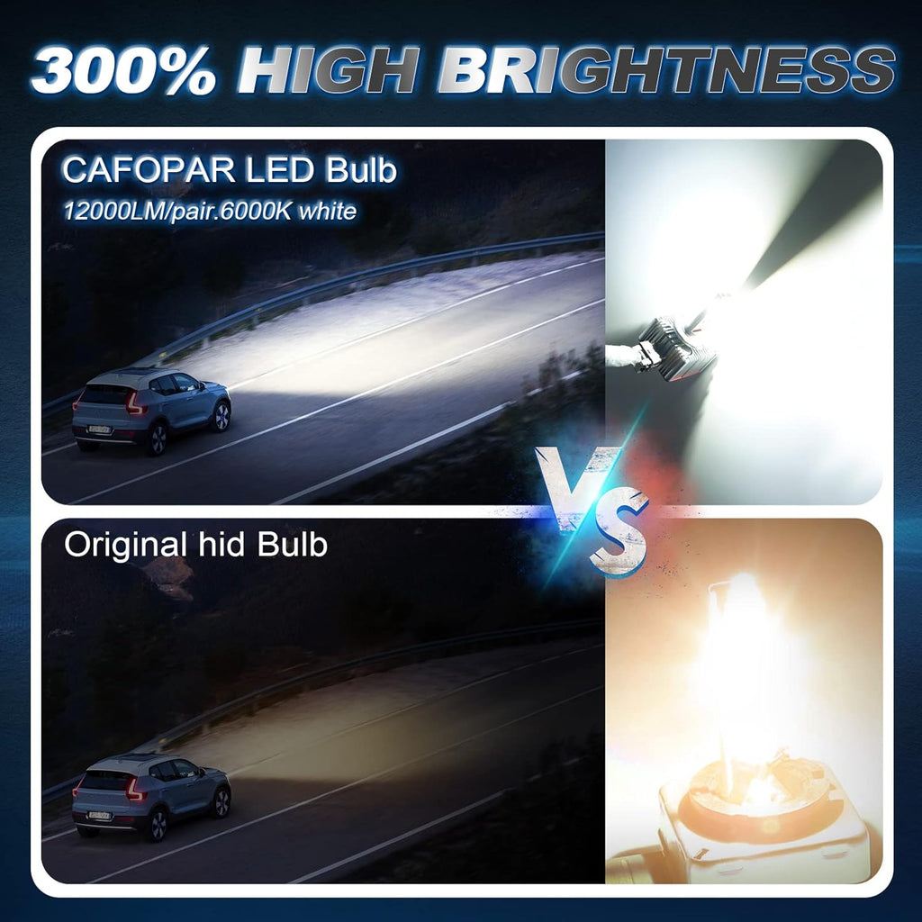 D3S LED Headlight Bulbs 100W 6000K Super White 12000LM Pack of 2 K5693