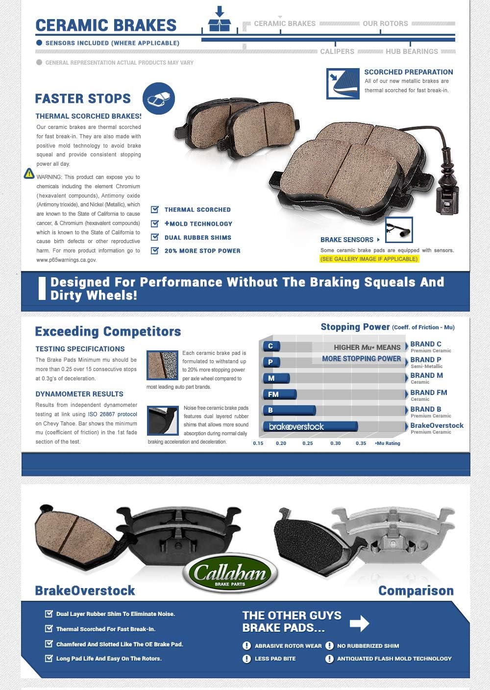 240mm 4 Lug 2 Rotors Ceramic Brake Pads Hardware X58944