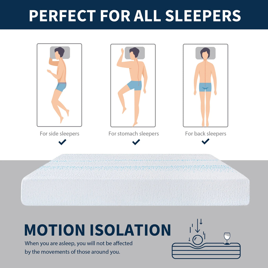 8" Twin Size Memory Foam Mattress B725