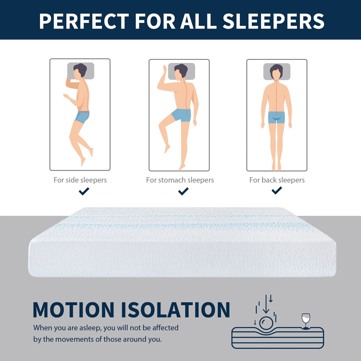 8" Twin Size Memory Foam Mattress B725