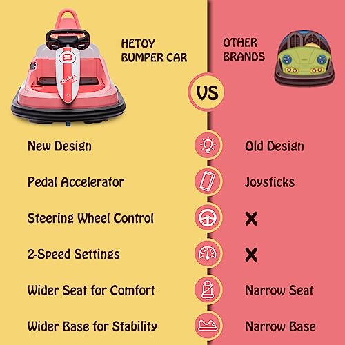 6V Electric Ride On Bumper Car for Toddlers, Bright-Pink S421110
