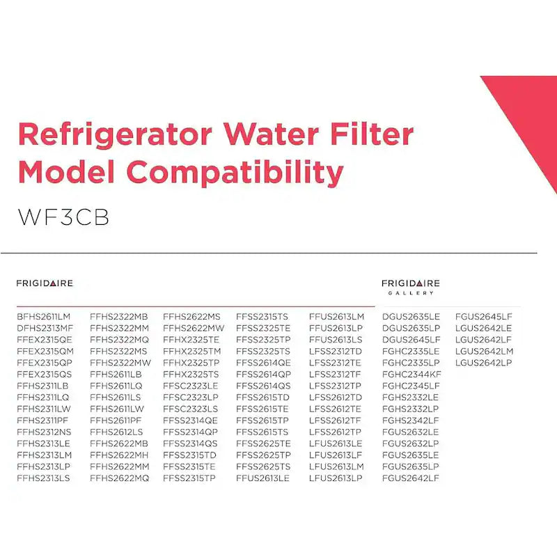 Refrigerator Filter T59581