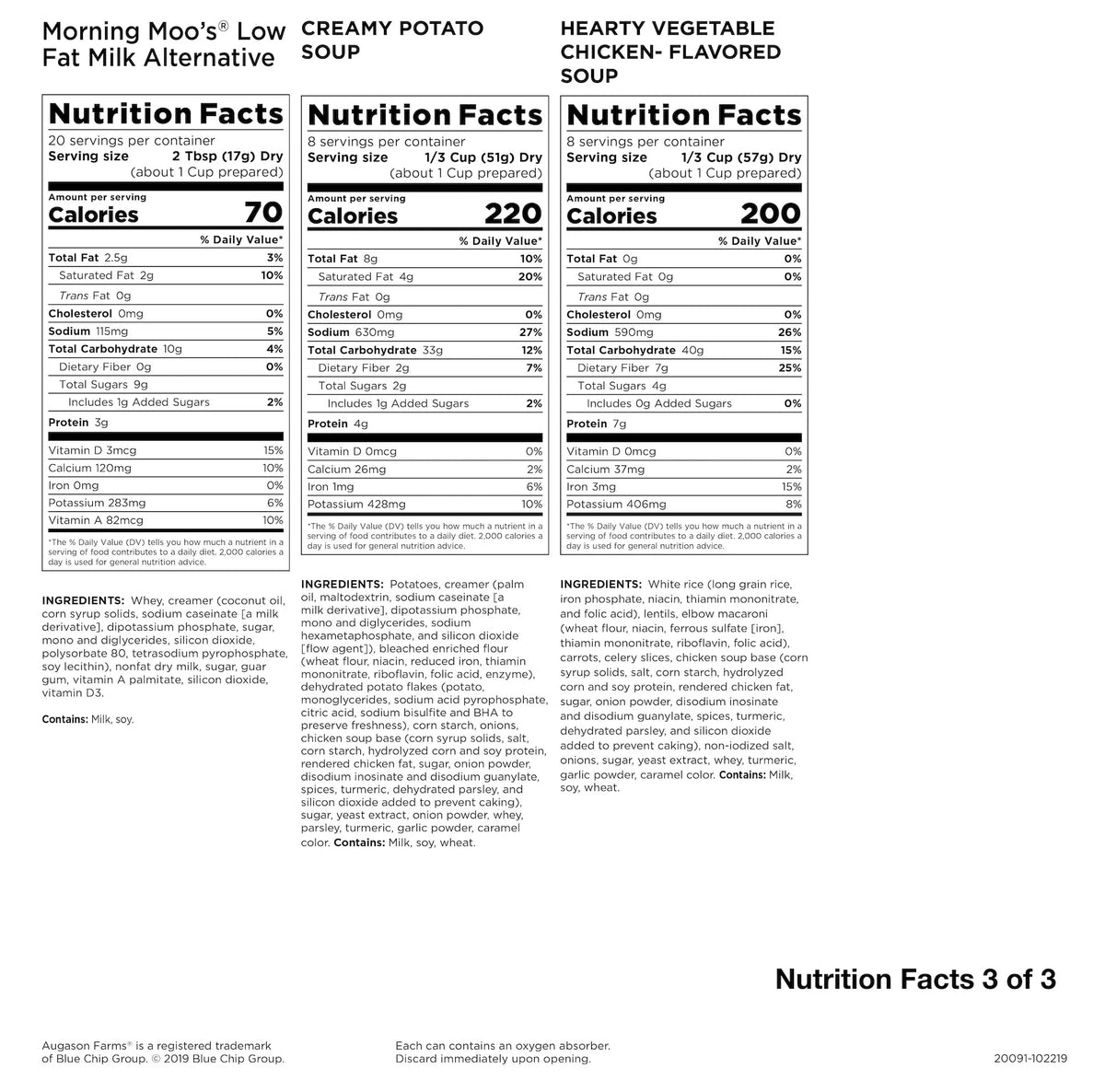 30-Day Emergency Food Supply W600