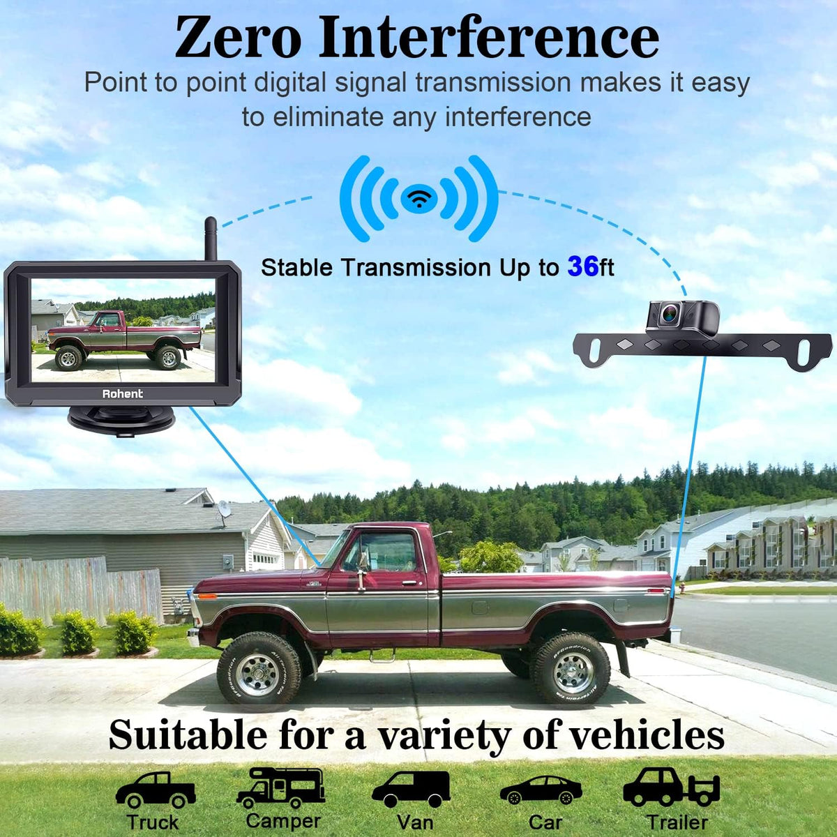 Wireless Backup Camera with 5" Monitor Rear View Camera System F76838