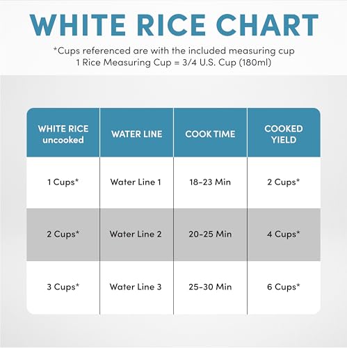 6 Cup 1.5 Qt White Rice Cooker X655611
