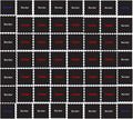 Heavy Duty Rubber Flooring Interlocking Tile Set 91 Square Feet Z432