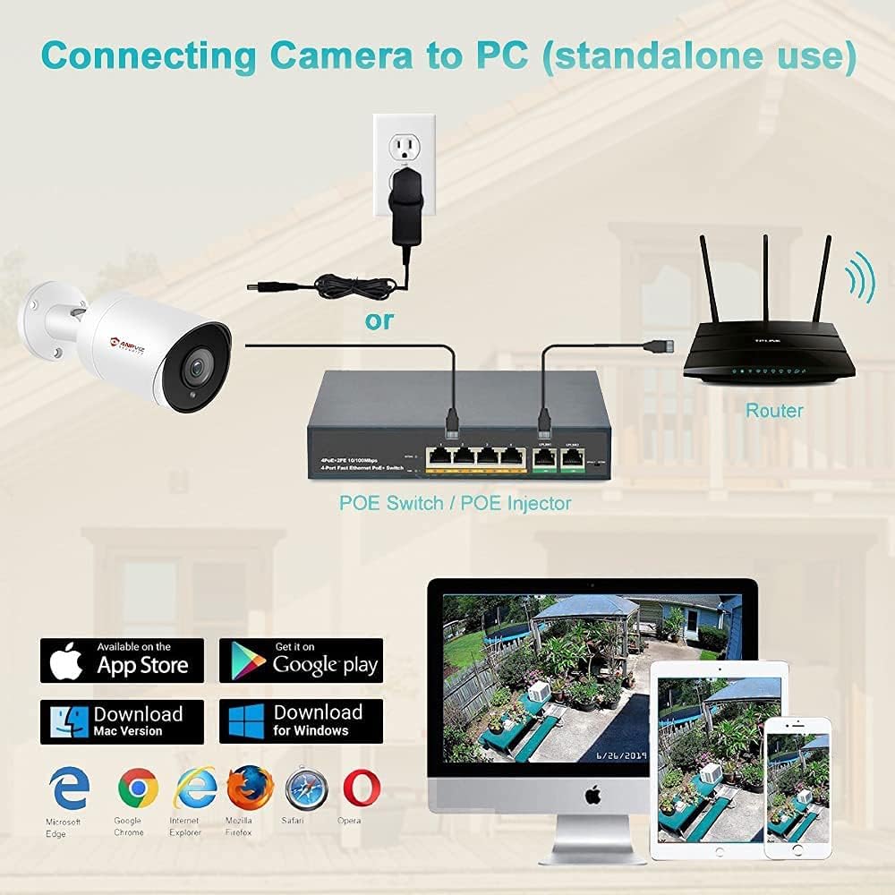 4K 8MP PoE IP Bullet Camera, 3.6mm Fixed Lens, H.265, IP66 Waterproof I45796