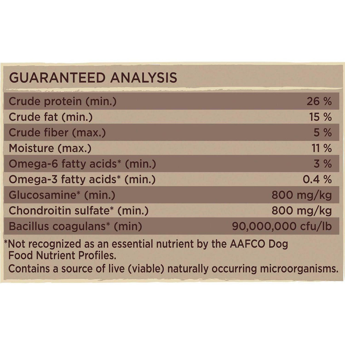 Grain-Free Small-Breed Dry Dog Food L7296