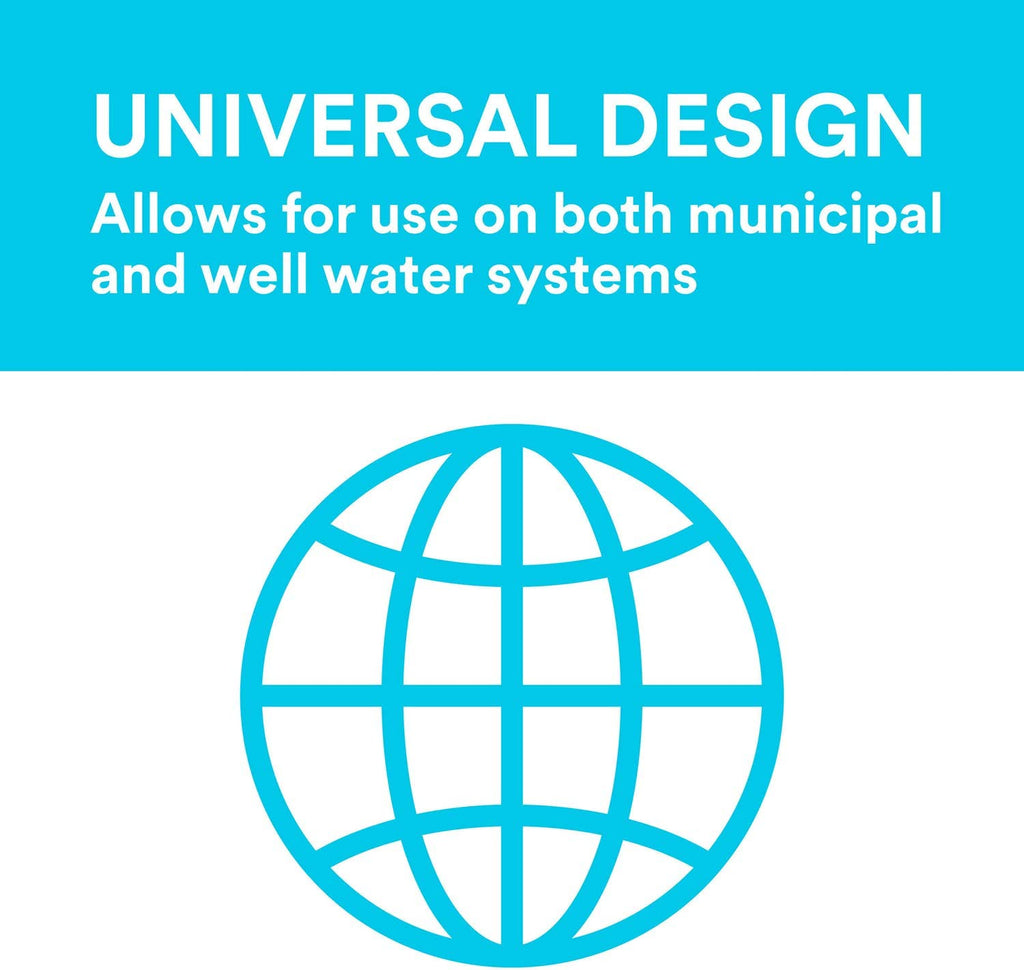 Under Sink Reverse Osmosis Filter Cartridge Set of 2 K5376