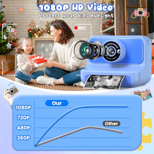 Blue Instant Print Kids Camera with 32GB Card P556