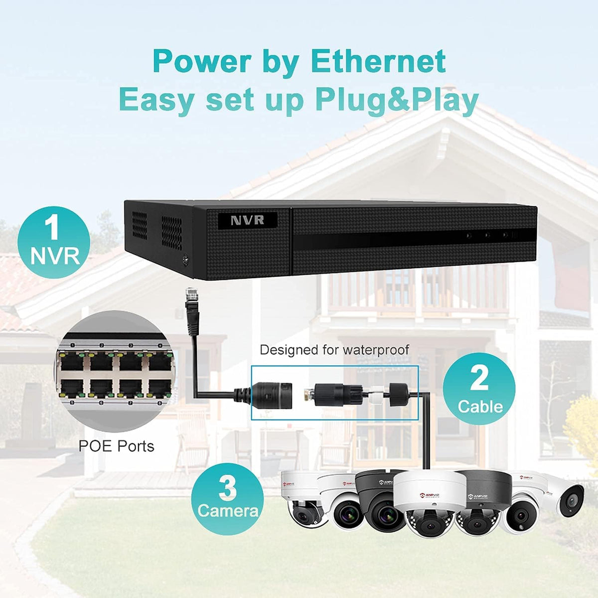 4K 8MP PoE IP Bullet Camera, 3.6mm Fixed Lens, H.265, IP66 Waterproof I45796