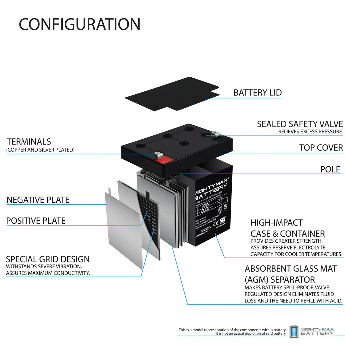 12V 5AH Rechargeable Sealed Lead Acid Battery K546