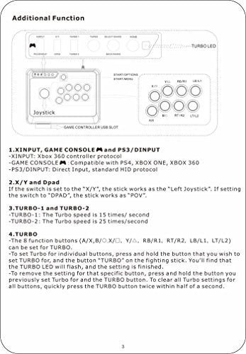 F300 Arcade Fight Stick Joystick L249797