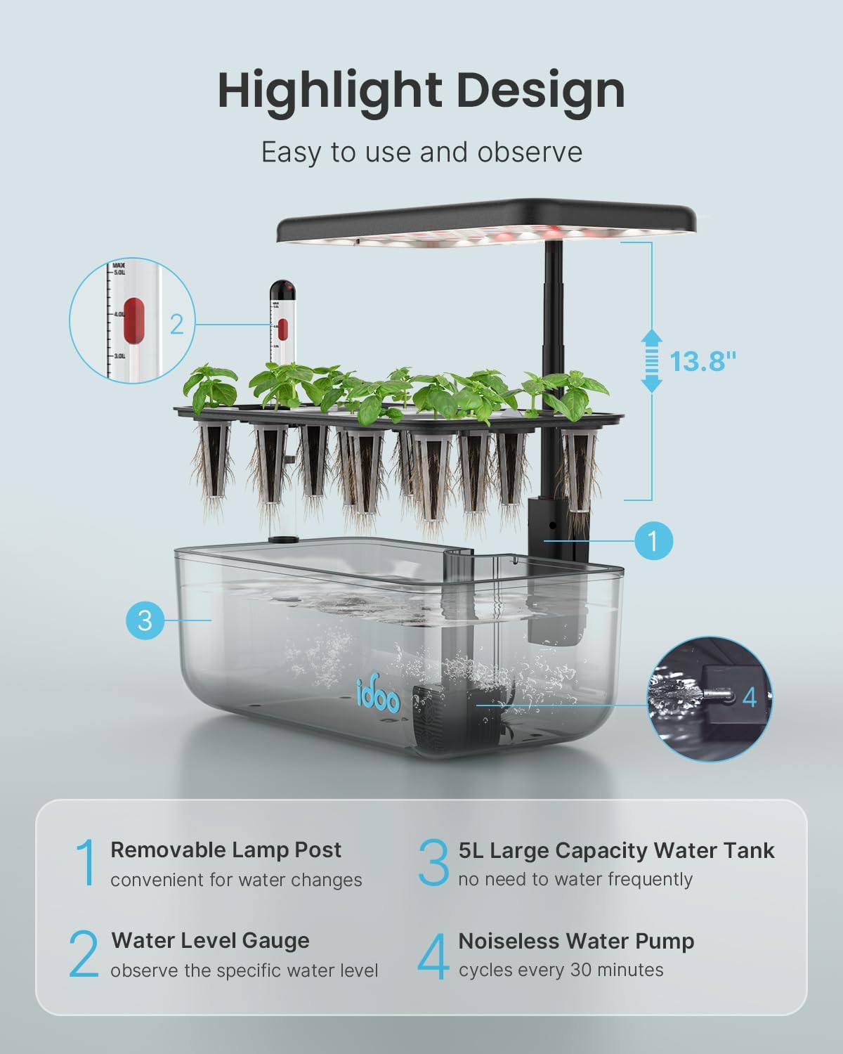 12 Pods Hydroponics Growing System with LED Grow Light L910127