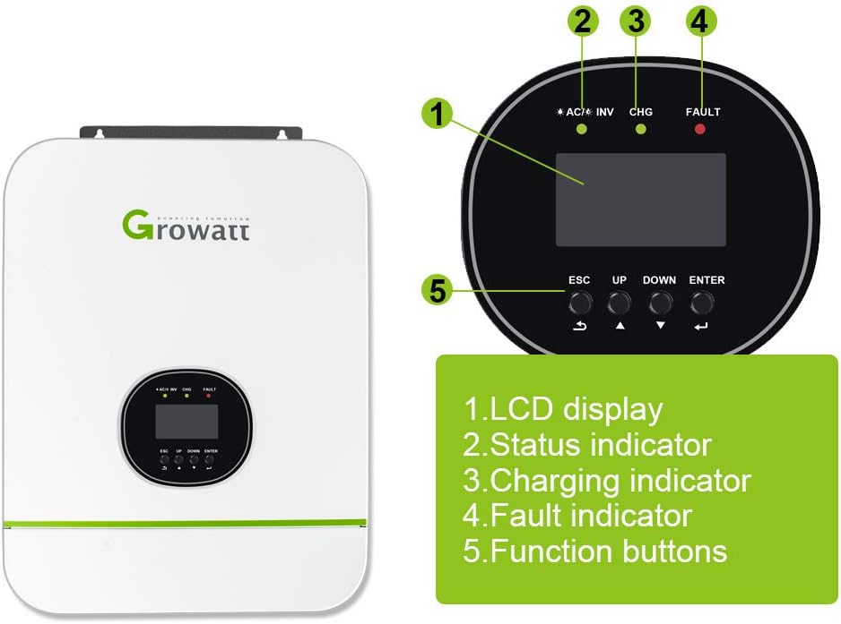 Solar Inverter 3000W 120V/240V Split Phase 80A MPPT 24V/48V I575797