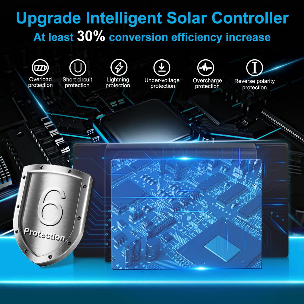 Solar Panel Kit 12V 20W Magnetic Charge Controller Waterproof Solar Battery Charger Maintainer Trickle Charger Alligator Clip M430