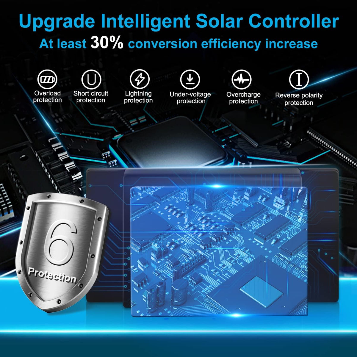 Solar Panel Kit 12V 20W Magnetic Charge Controller Waterproof Solar Battery Charger Maintainer Trickle Charger Alligator Clip M430