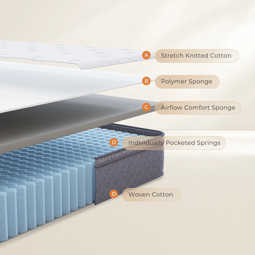 10 Memory Foam Pocketed Spring Hybrid Mattress Queen Size S2286