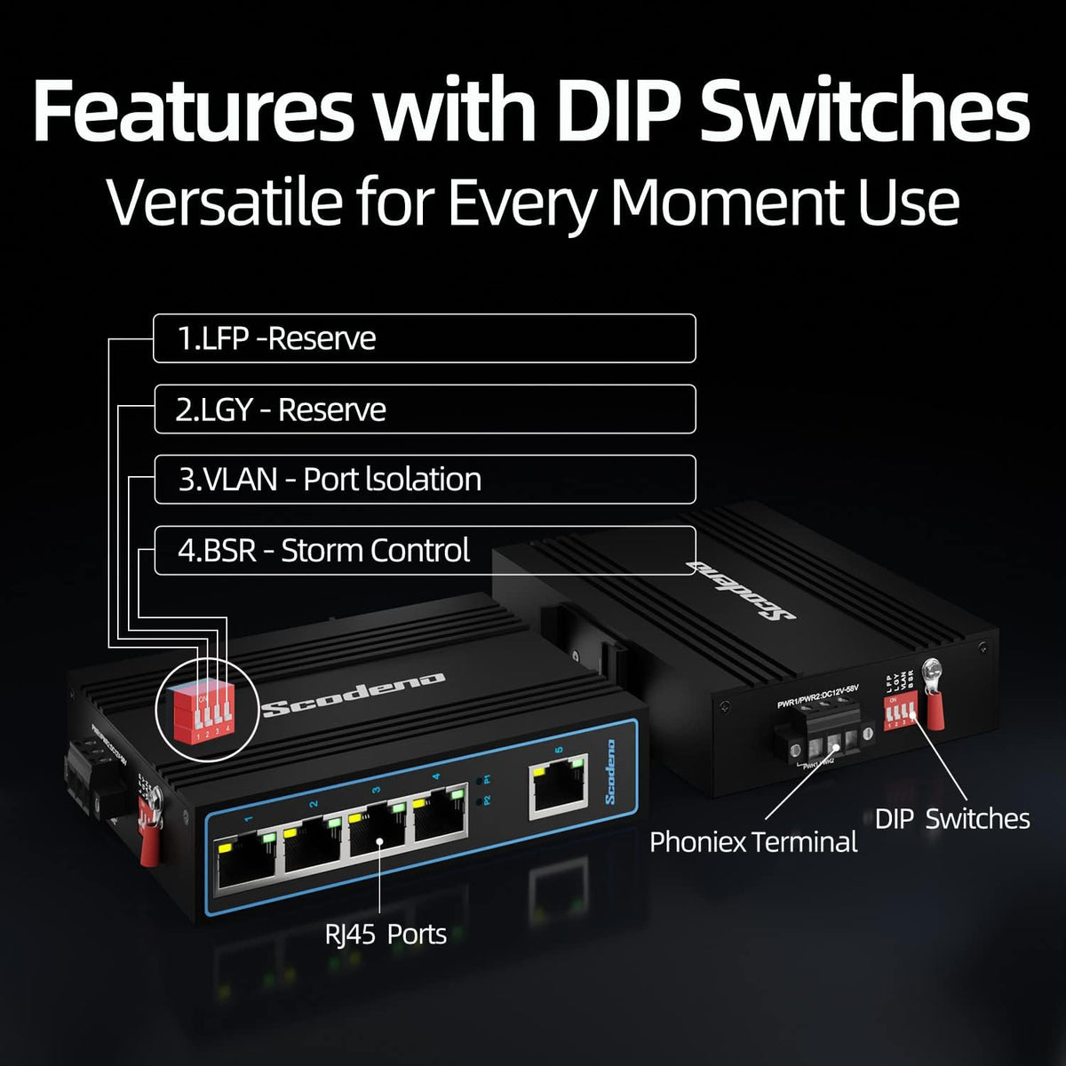5 Port Industrial Ethernet Switch, DIN-Rail Mount, IP40, Metal Housing, Pack of 2 W1640