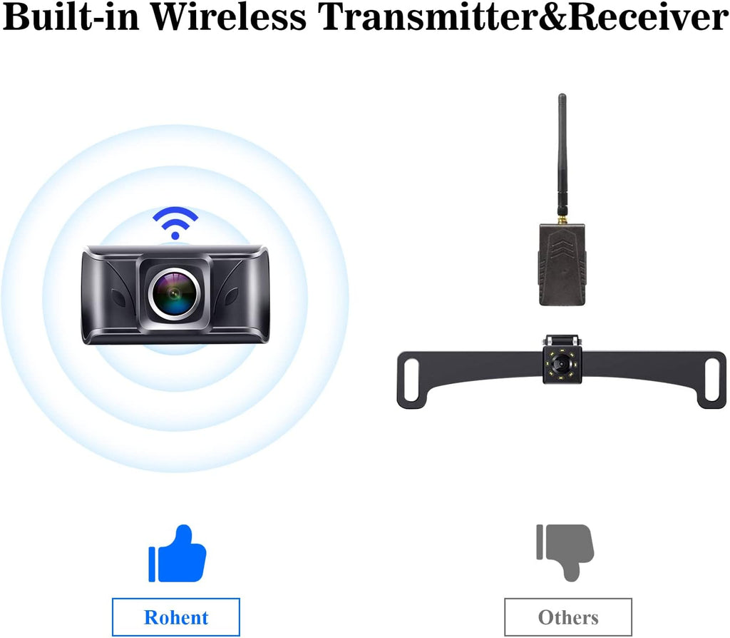 Wireless Backup Camera with 5" Monitor Rear View Camera System F76838