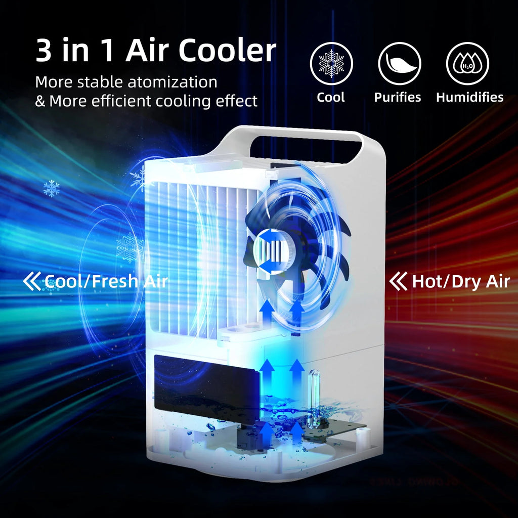 Portable Evaporative Air Cooler U9573