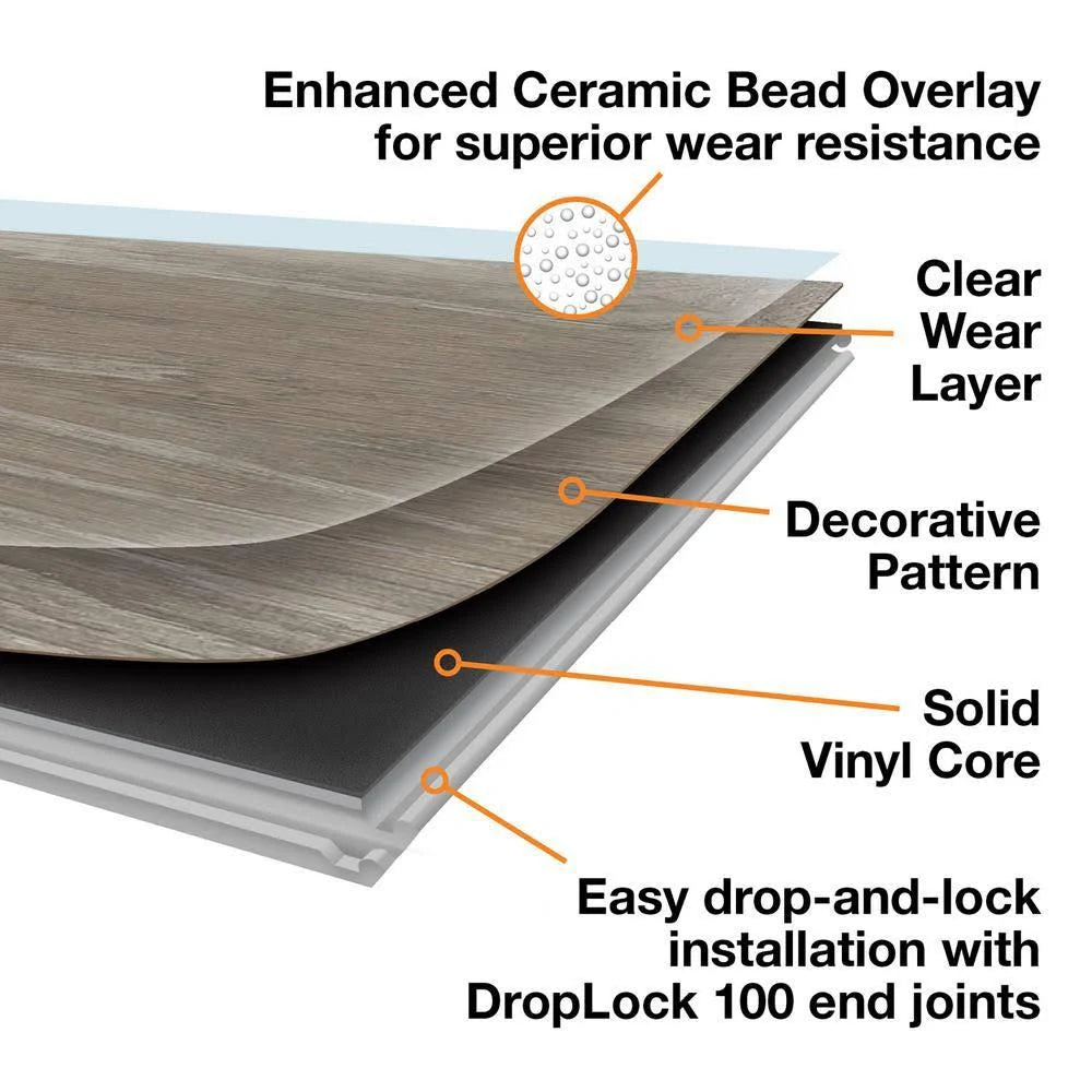 Luxury Vinyl Plank Flooring (24.74 Sq. ft. / CASE) W7940