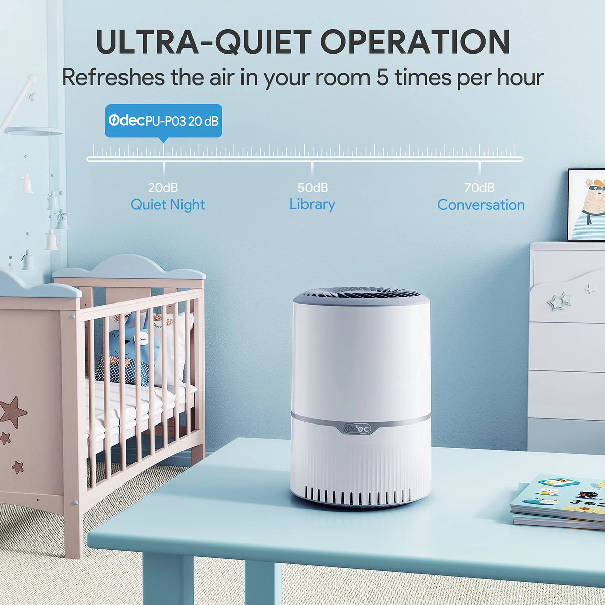 Air Purifier H13 Filter S385452