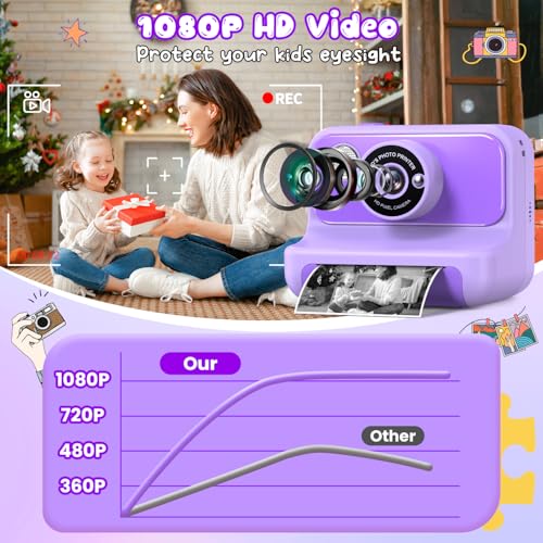 Blue Instant Print Kids Camera with 32GB Card P556