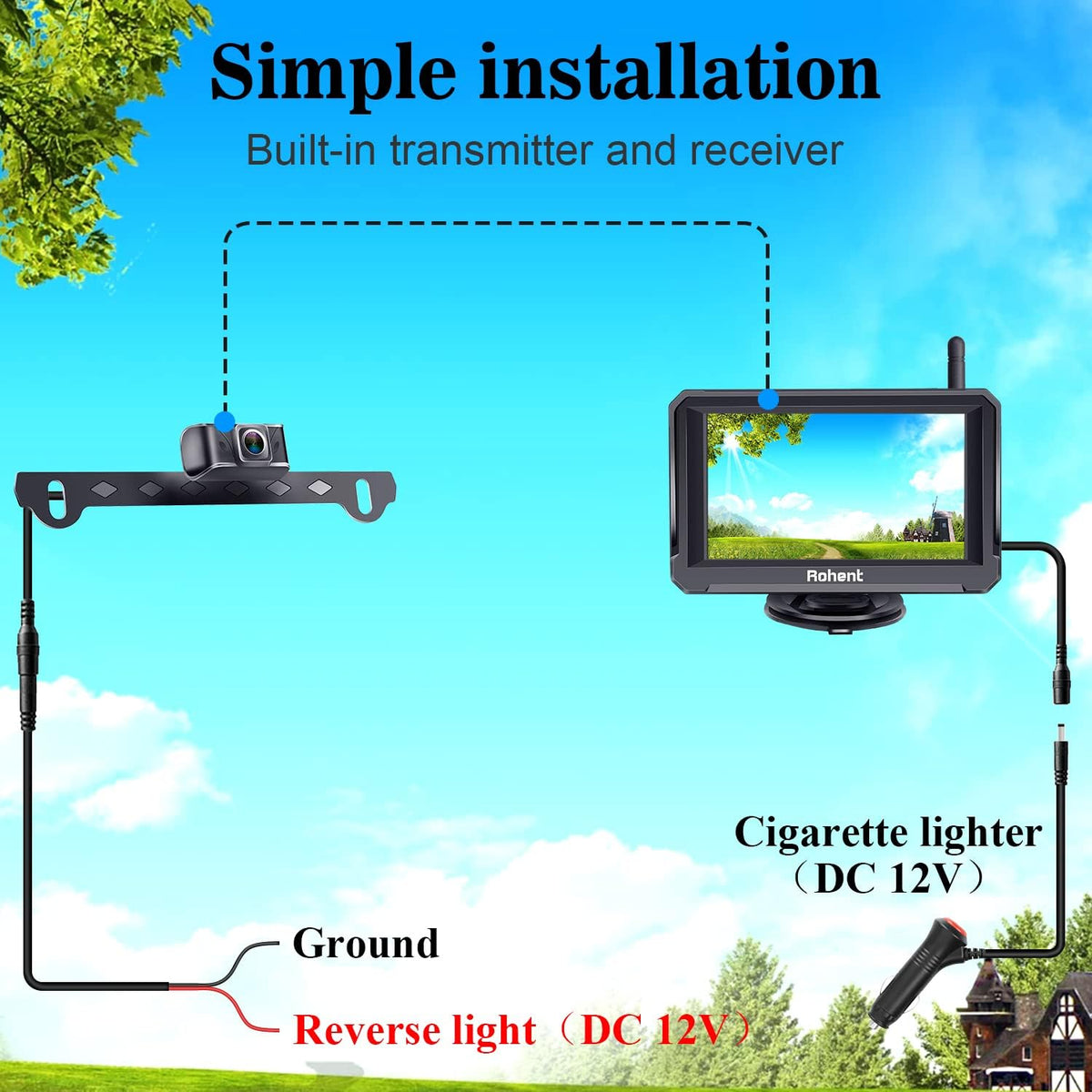 Wireless Backup Camera with 5" Monitor Rear View Camera System F76838