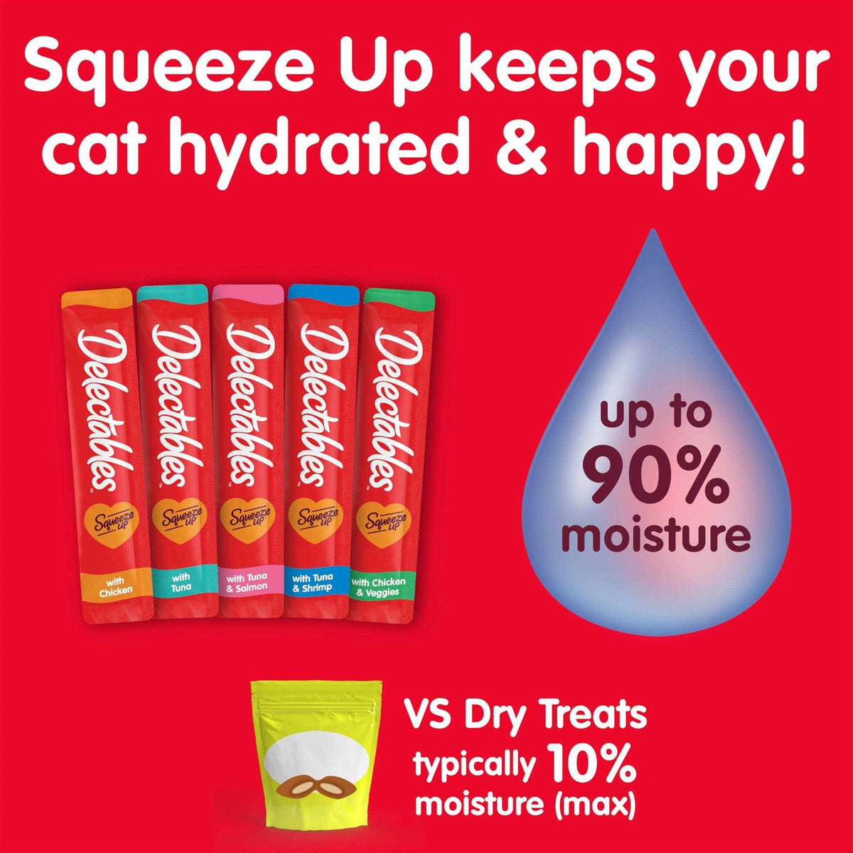 Cat Treats Variety Pack B248334