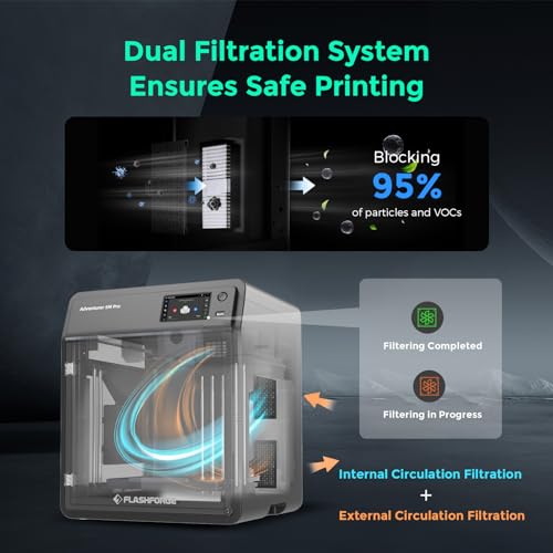 3D Printer with Auto Leveling, 600mm/s High Speed, 220x220x220mm T832982