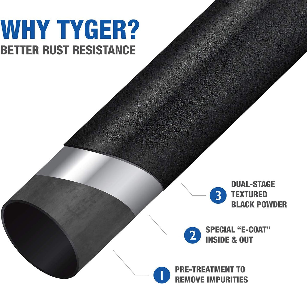 Textured Black Side Step Nerf Bars Running Boards W118