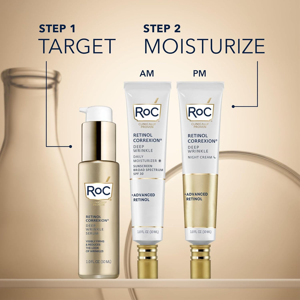 Retinol Correxion Deep Wrinkle Daily Face Moisturizer with Sunscreen SPF 30, 1 Ounce K499896